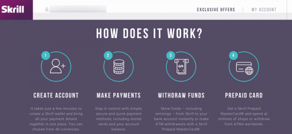 alternativas de PayPal