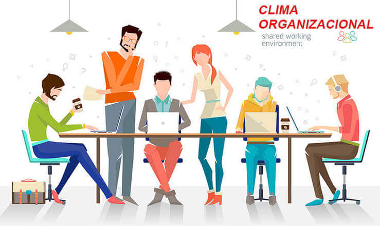 características de un clima laboral
