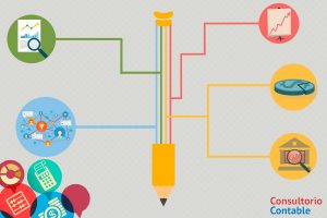 Líneas de trabajo en los puestos de una empresa.