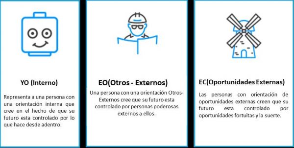 síndrome del impostor