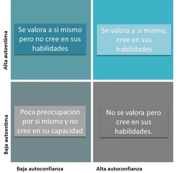 síndrome del impostor