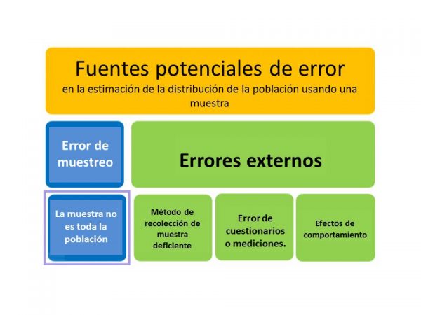 síndrome del impostor