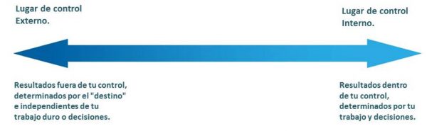 síndrome del impostor