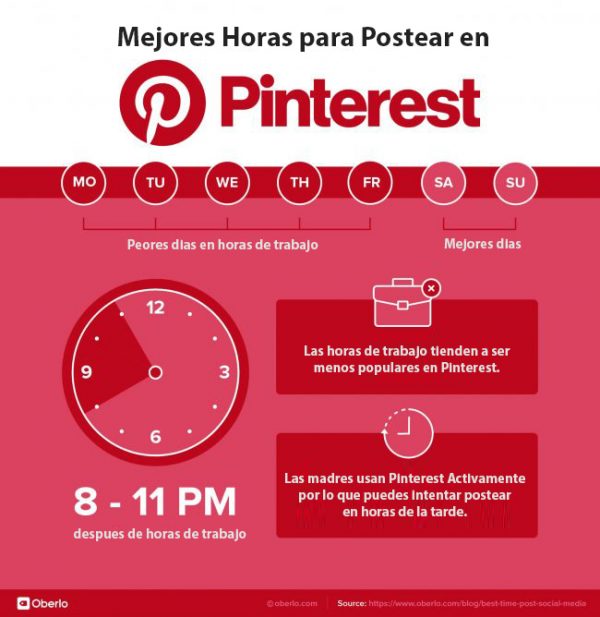 marketing en pinterest