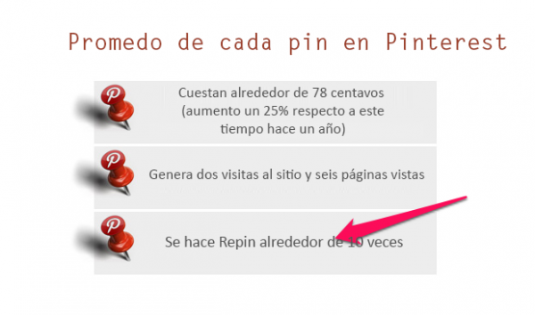 marketing en pinterest