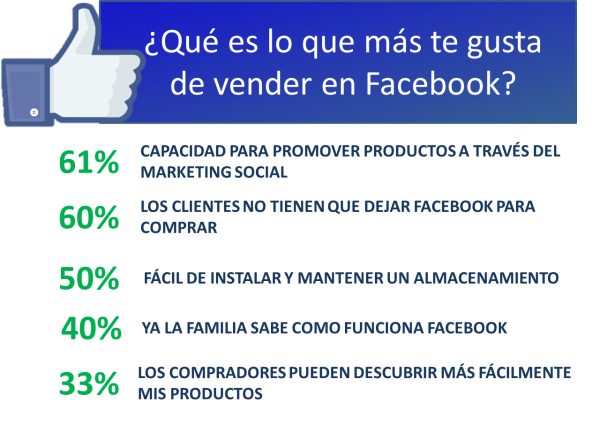 marketing en internet