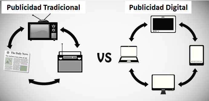 marketing en internet