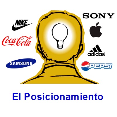 estrategias de marketing