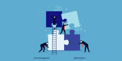 posicionamiento de marca