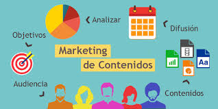estrategias de marketing