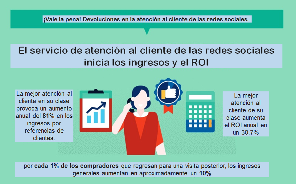 marketing vs publicidad 