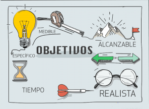 metas y objetivos