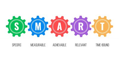 objetivos-SMART objetivos-SMART