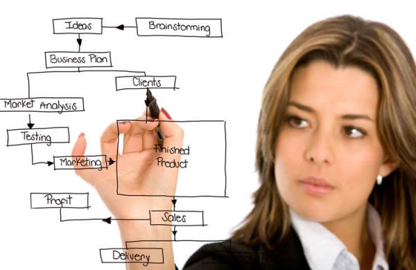 planificacion-marketing