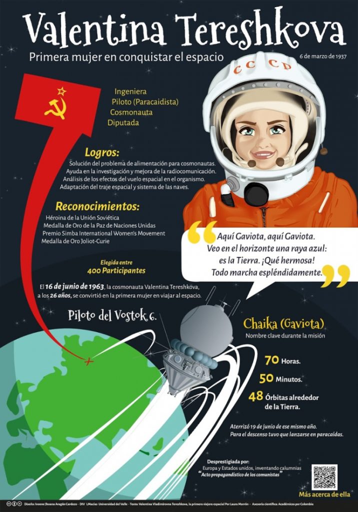 qué es una infografía