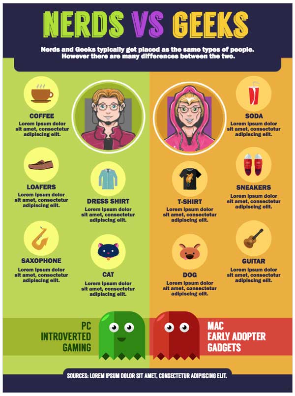infografía comparativa 