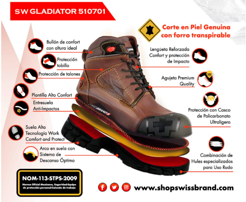 infografias de productos