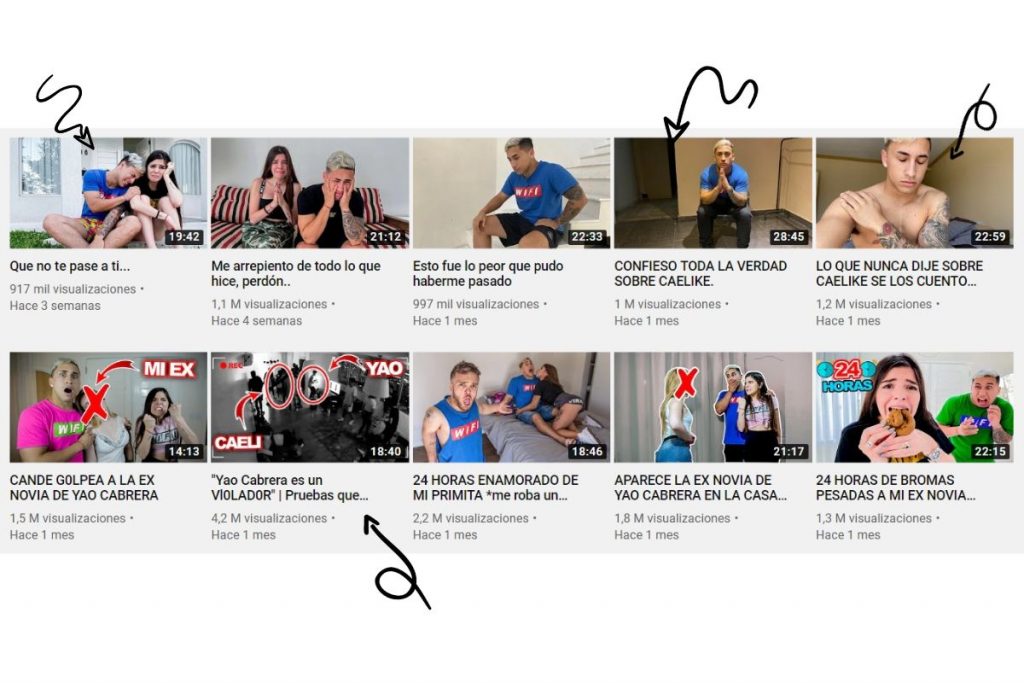 neetwork caeli yao cabrera