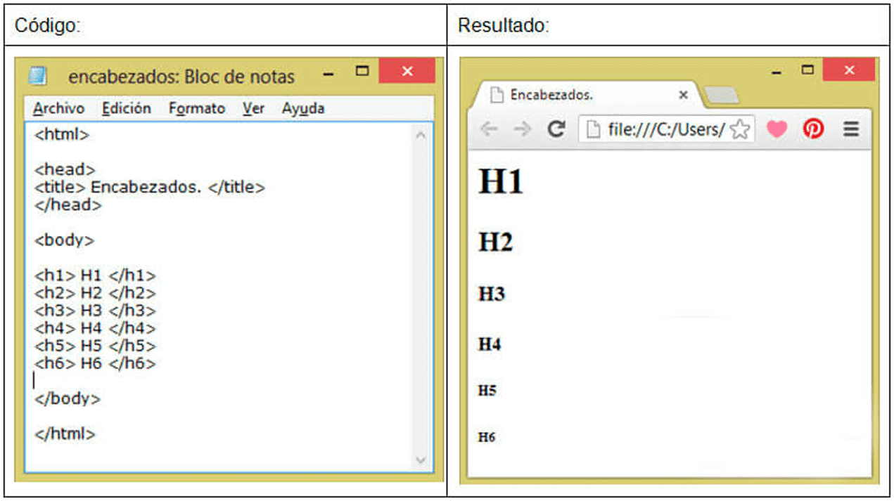curso de desarrollo web
