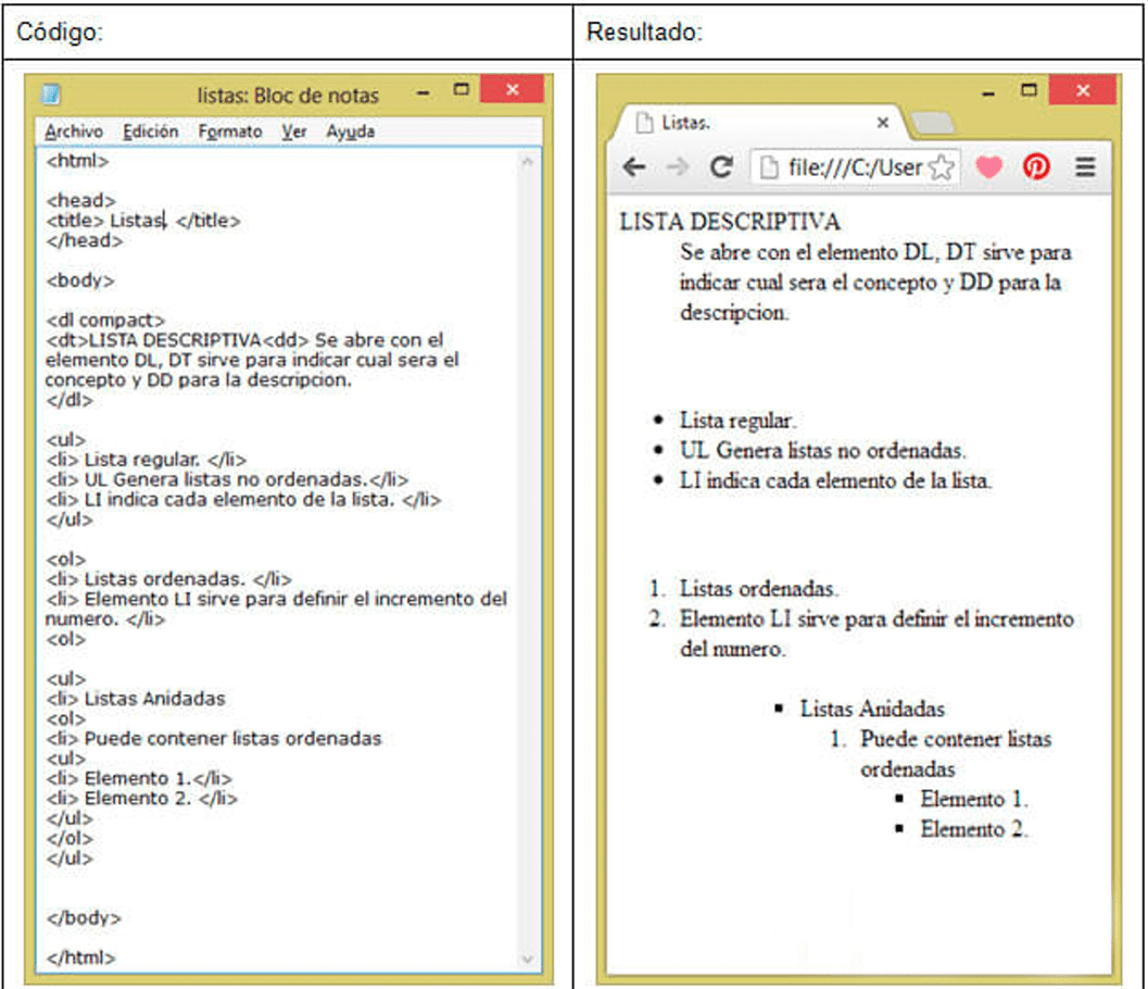 curso de desarrollo web
