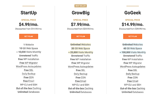 Planes de SiteGround