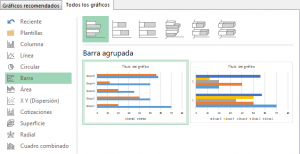 cómo hacer gráficas en excel