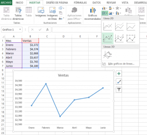 cómo hacer gráficas en excel