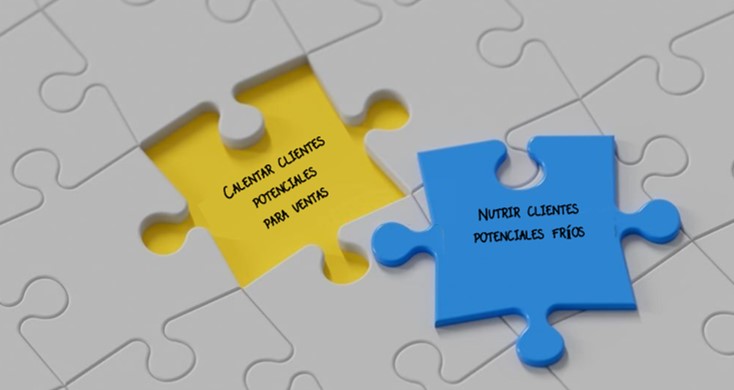 Relación entre marketing y ventas