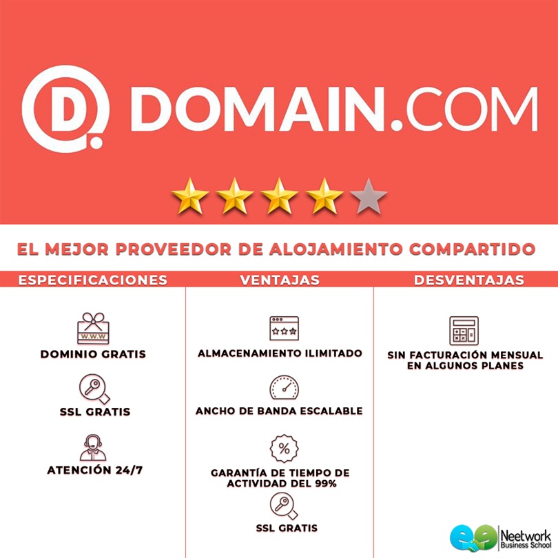 mejor alojamiento web