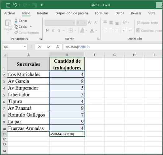 Funciones básicas de Excel