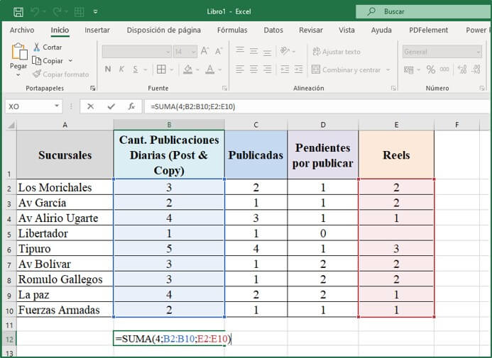 Funciones básicas de Excel