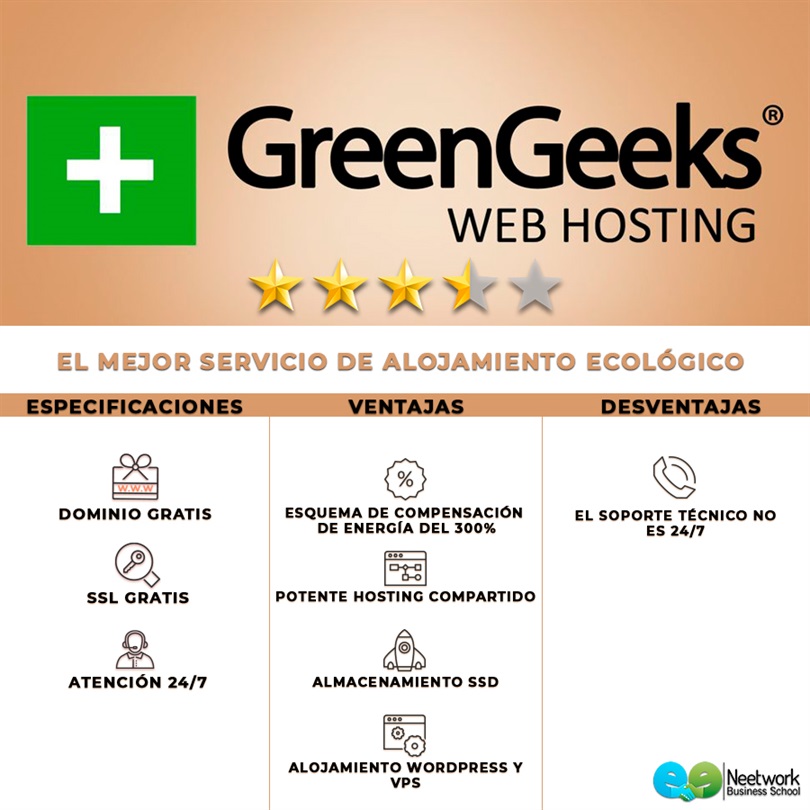 mejor alojamiento web