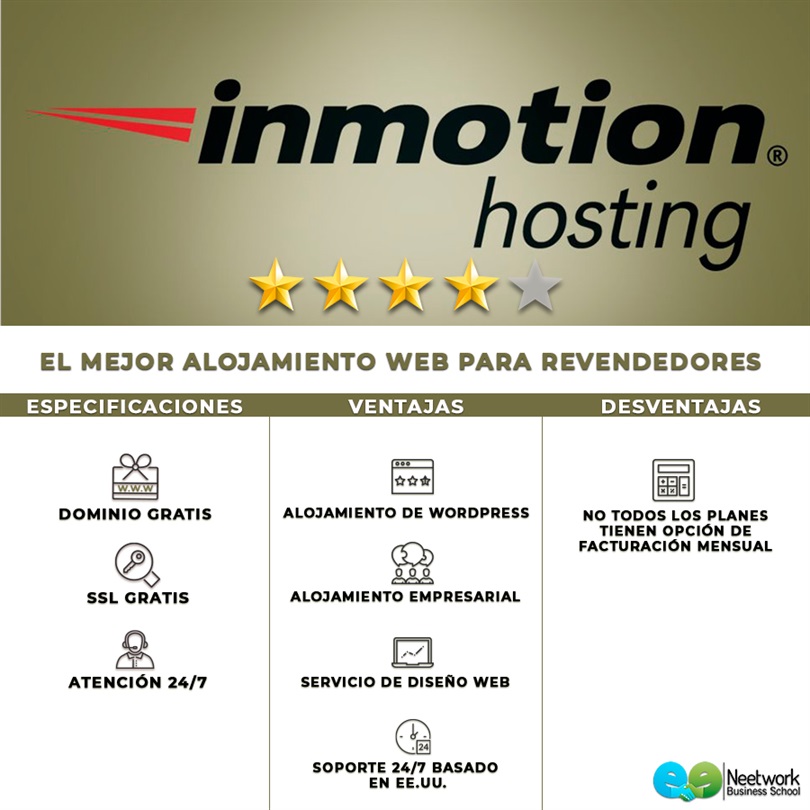 mejor alojamiento web
