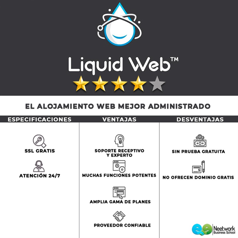 mejor alojamiento web