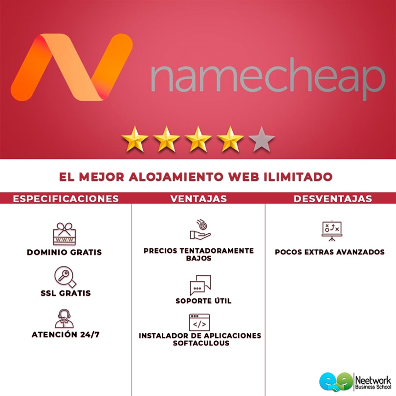 mejor alojamiento web