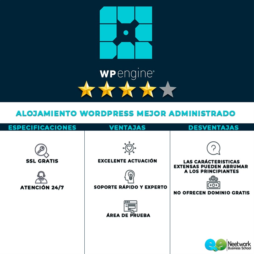 mejor alojamiento web