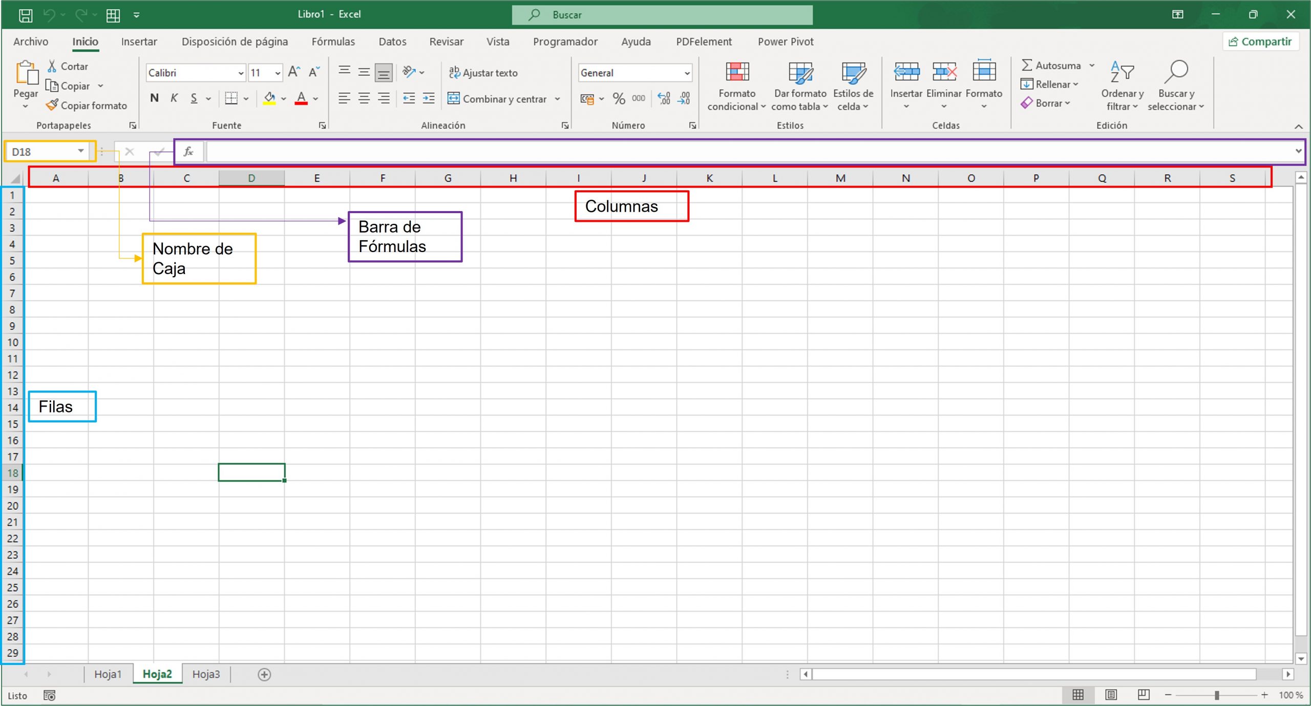 partes de excel