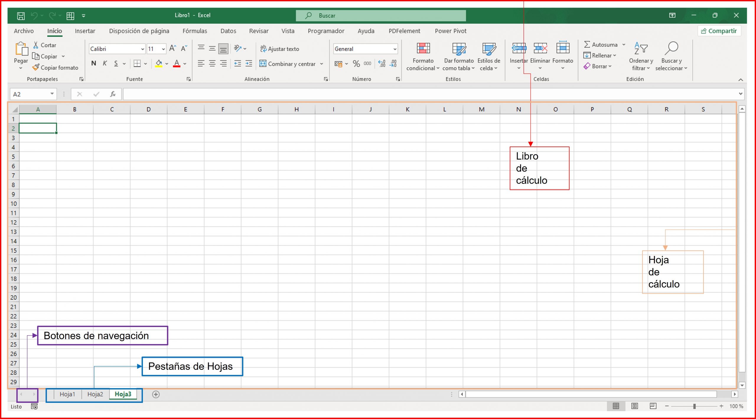 partes de excel