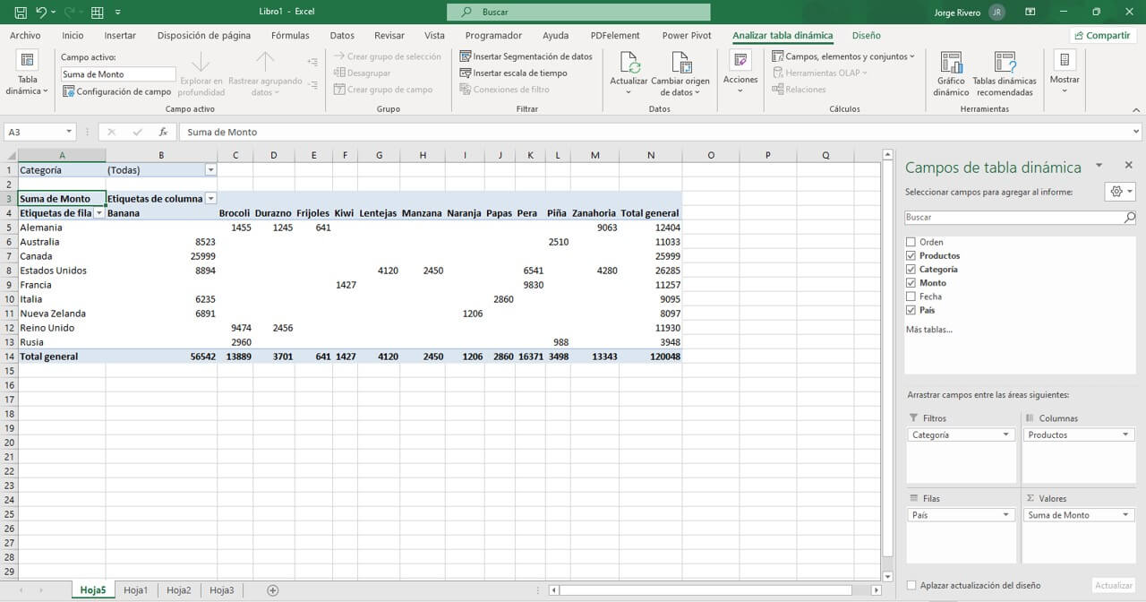 Tablas dinámicas en Excel