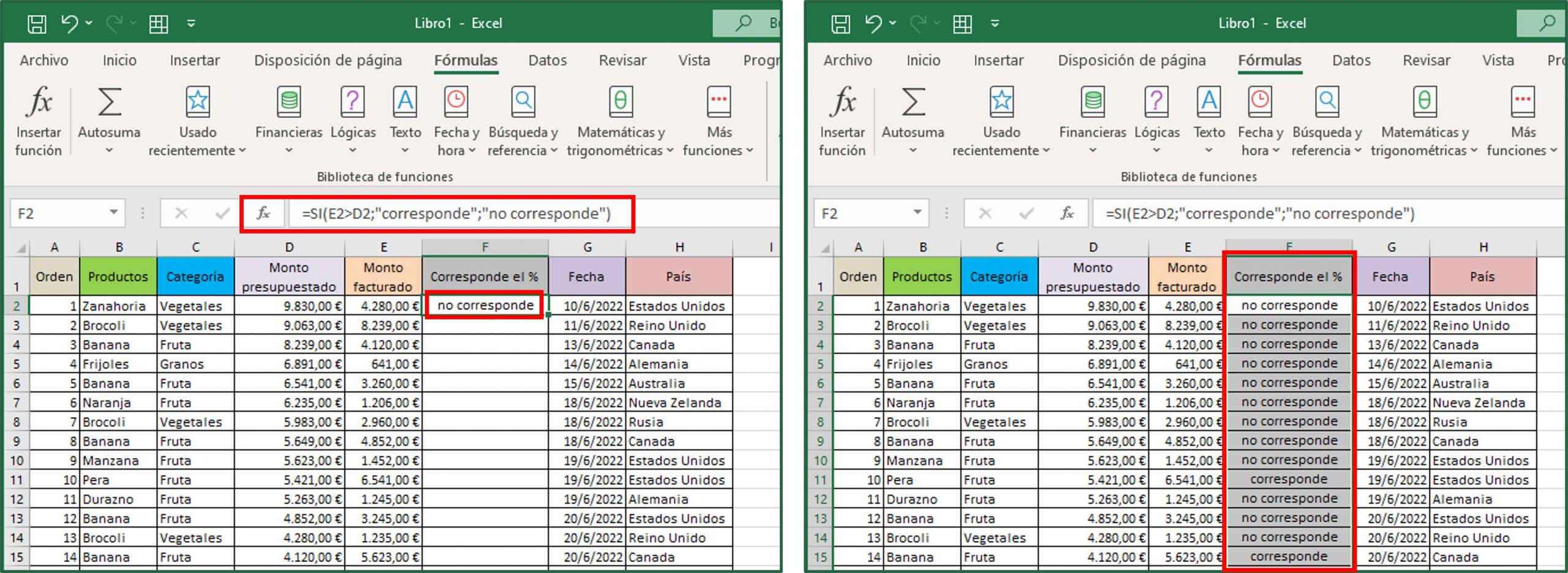 función SI en Excel