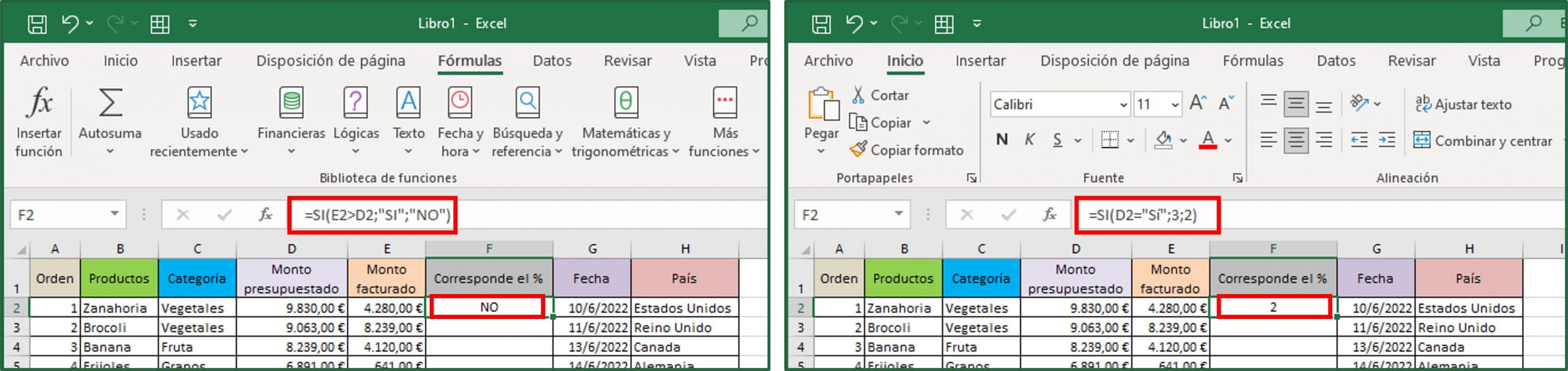 función SI en Excel