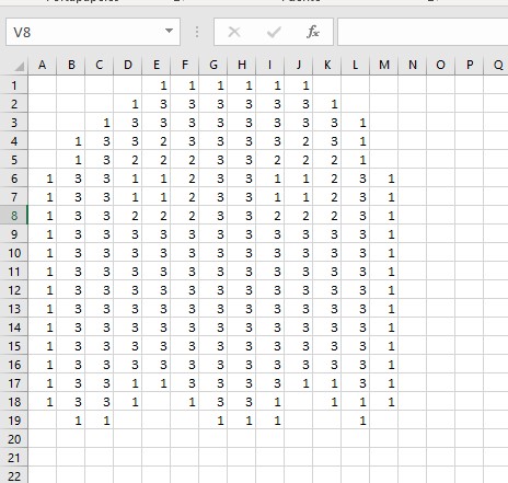 hacer dibujos en excel
