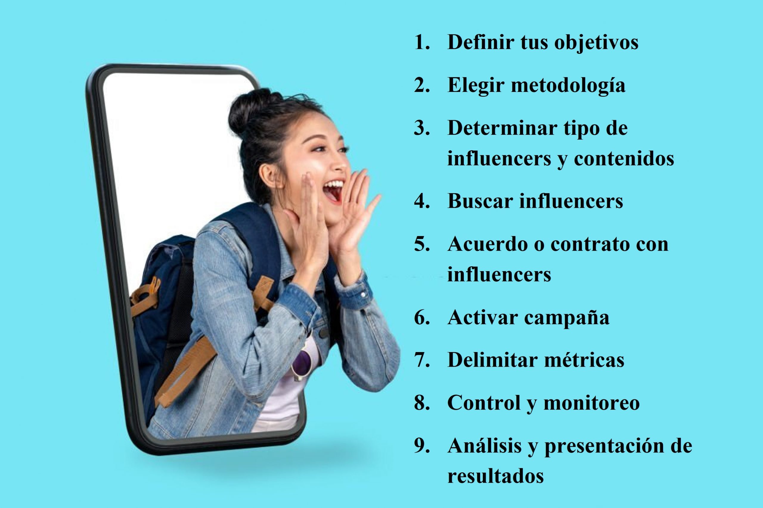 Marketing de influencia