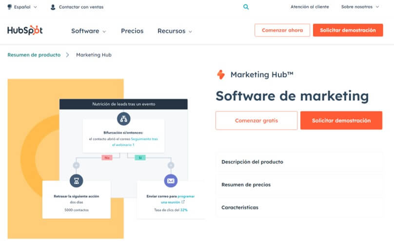 Software para ventas y marketing