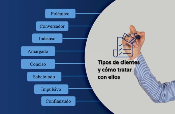 curso de atención al cliente