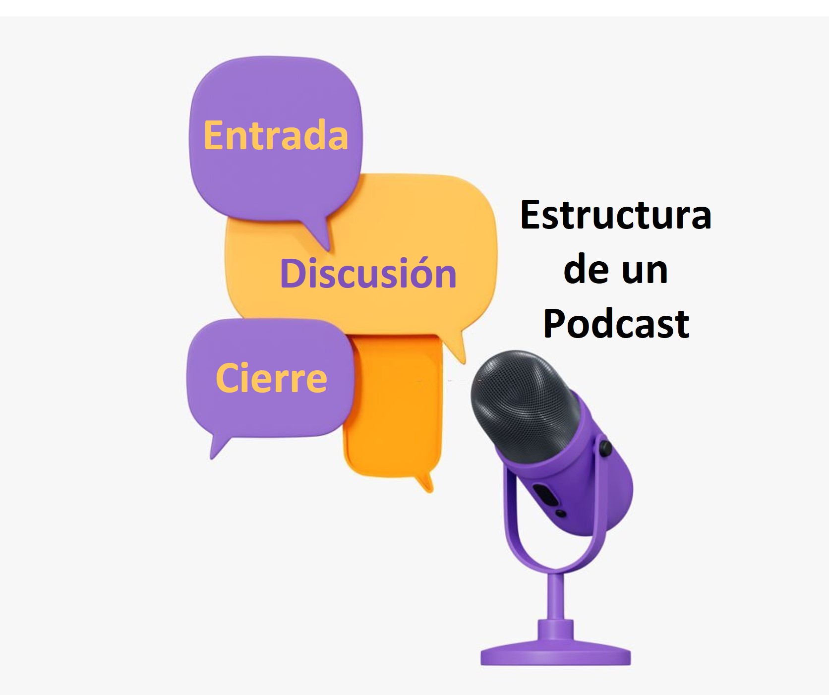 cómo hacer un podcast
