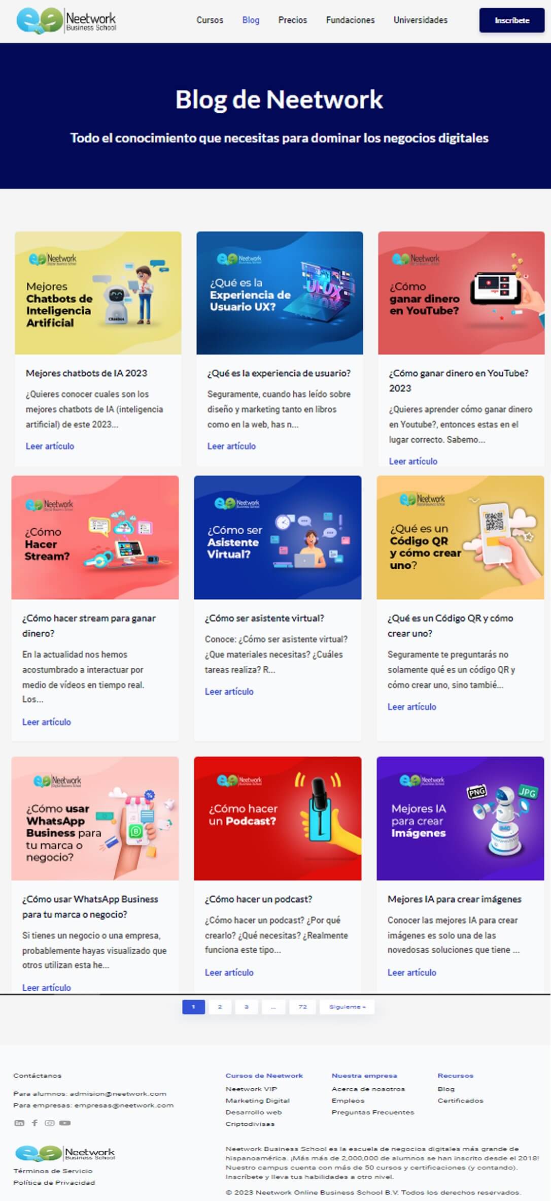 Características de un blog en 2023