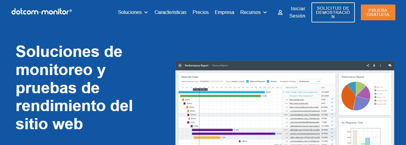 ¿Cómo medir la velocidad de carga de una web?