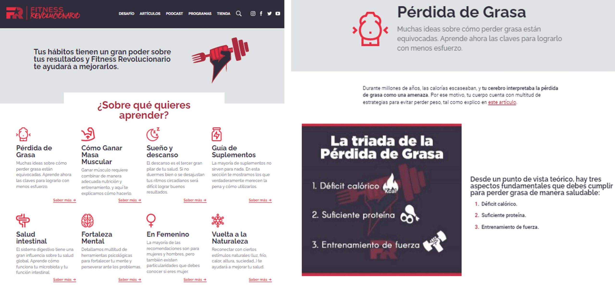 Ejemplos de Blogs en 2023