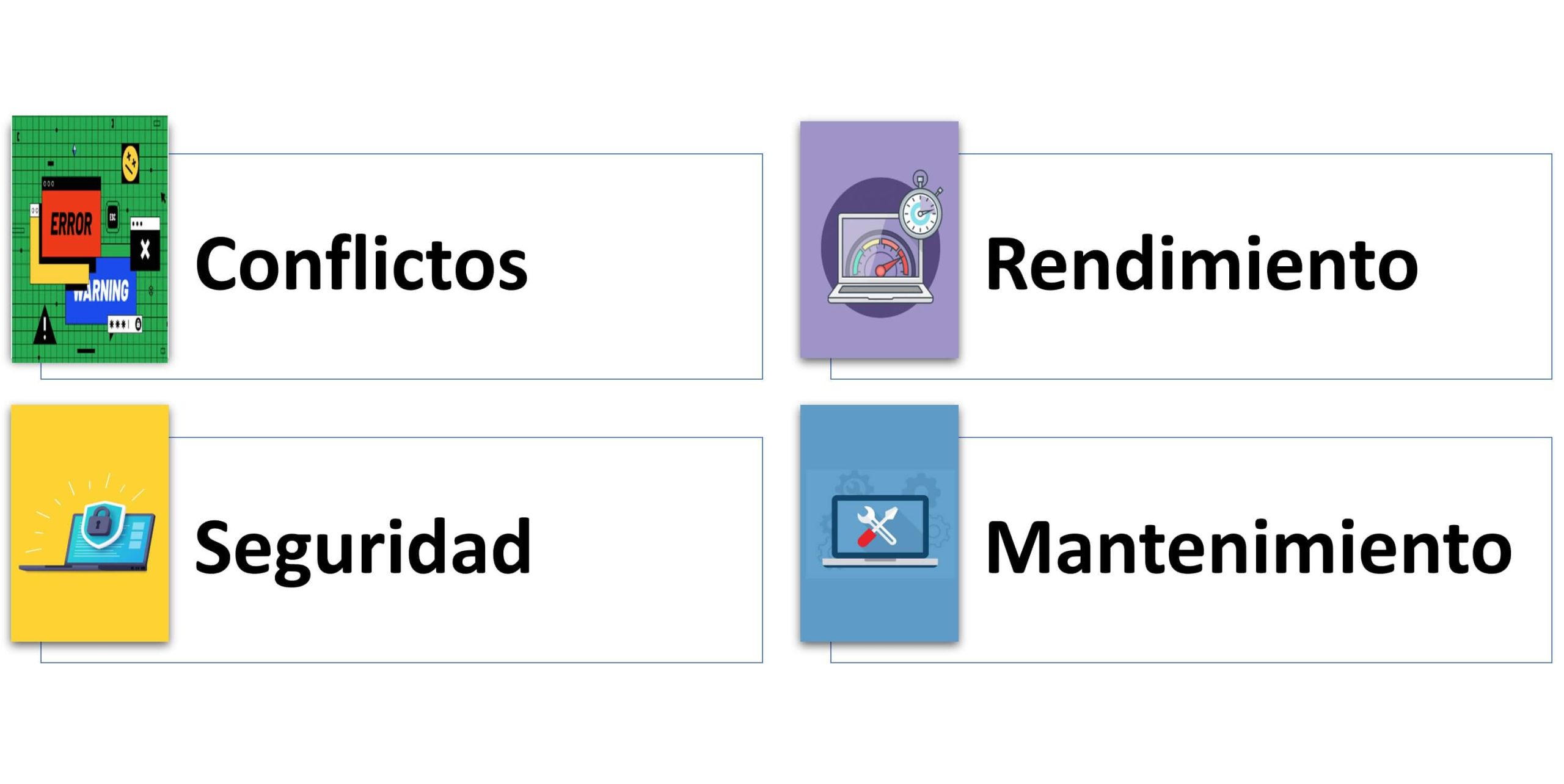 Qué es un Plugin en WordPress